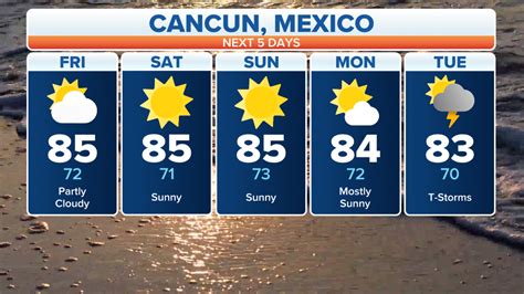 mexico 10 day forecast